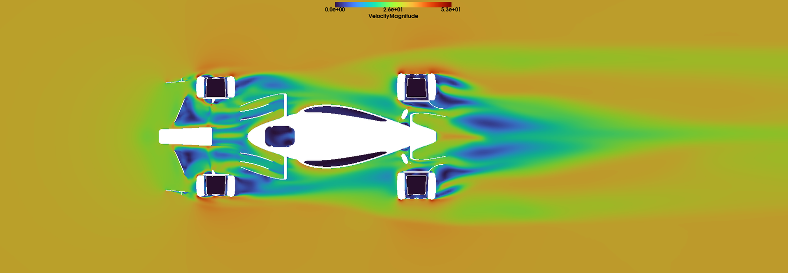 Wheel wakes and central wake in a horizontal velocity section